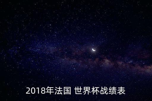 2018年法國 世界杯戰(zhàn)績(jī)表